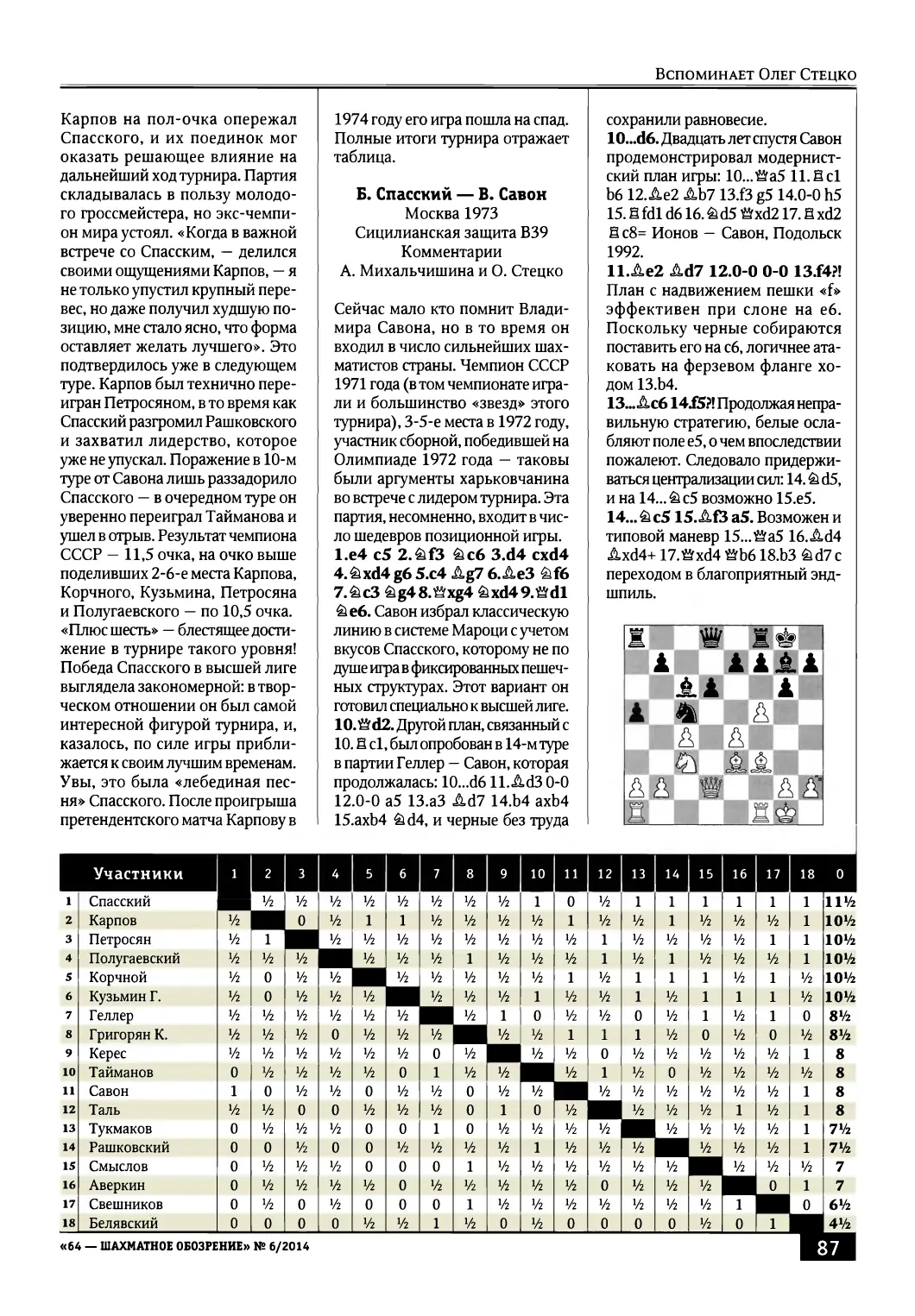 Золотой век советских шахмат, с. 87